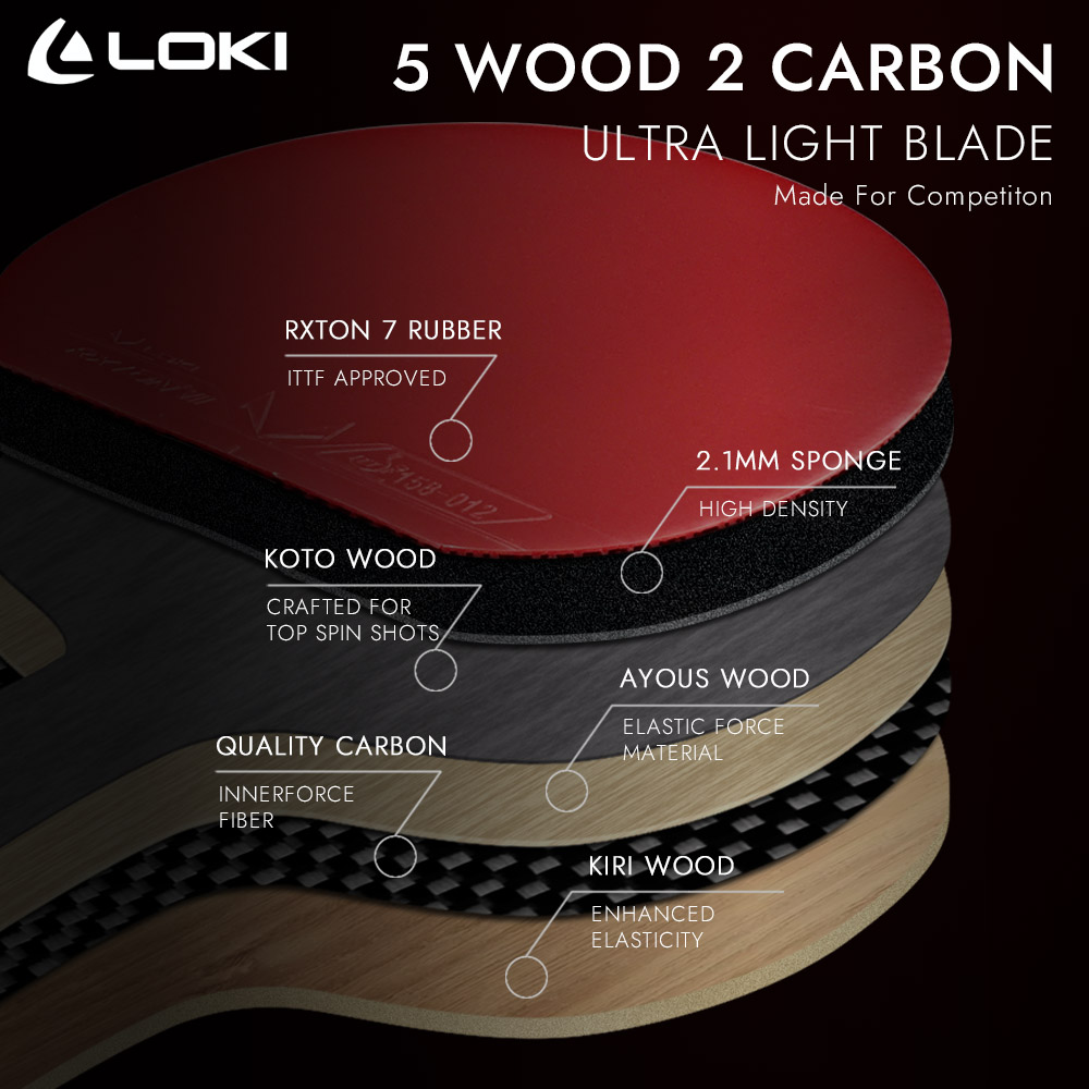 LOKI 9-sterren tafeltennisrack - Table Tennis Zhang Jike recensie en prijs